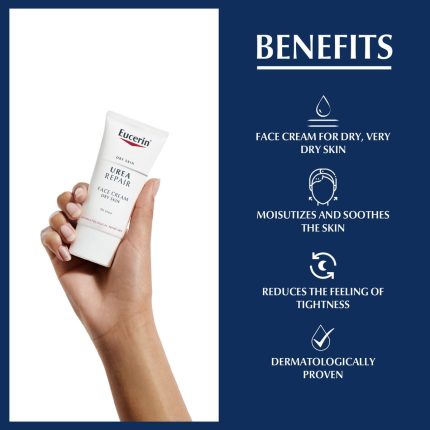 EUCERIN UREAREPAIR REPLENISHING FACE CREAM 5% UREA