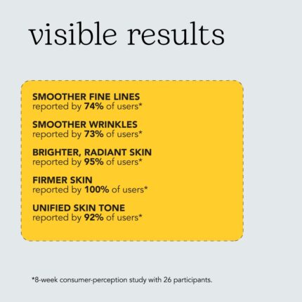 BEESLINE ANTI-WRINKLE & RADIANCE SERUM 30ML
