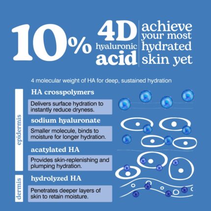 BEESLINE SUPER HYDRATING SERUM 30ML