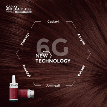CAPIXY ANTI-HAIR LOSS VIALS 70ML (7 VIALS X 10ML)
